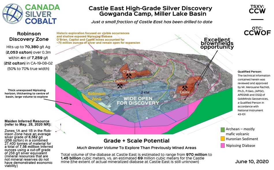 Canada Silver Cobalt Ramps Up Drilling at Castle East Discovery, Closes ...