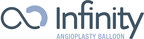 INFINITY ANGIOPLASTY BALLOON CATHETER™ Completes First-In-Human PRECISION ANGIOPLASTY™