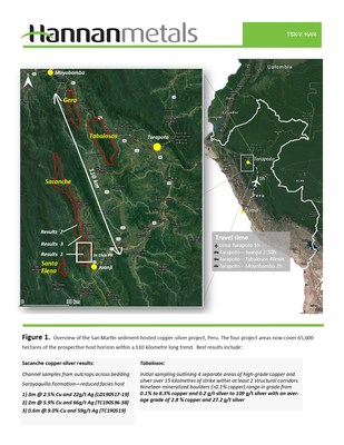 Figure 1. Overview of the San Martin sediment-hosted copper-silver project, Peru. The four project areas now cover 65,600 hectares of the prospective host horizon within a 110 kilometre long trend. (CNW Group/Hannan Metals Ltd.)