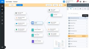 Syncari Announces $6.5M Seed and New Board Members, Including Former Founder of MuleSoft