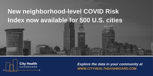 New COVID Local Risk Index Helps Cities Identify Neighborhoods at Highest Risk for COVID and Better Target Resources to Blunt Local Pandemic Impact