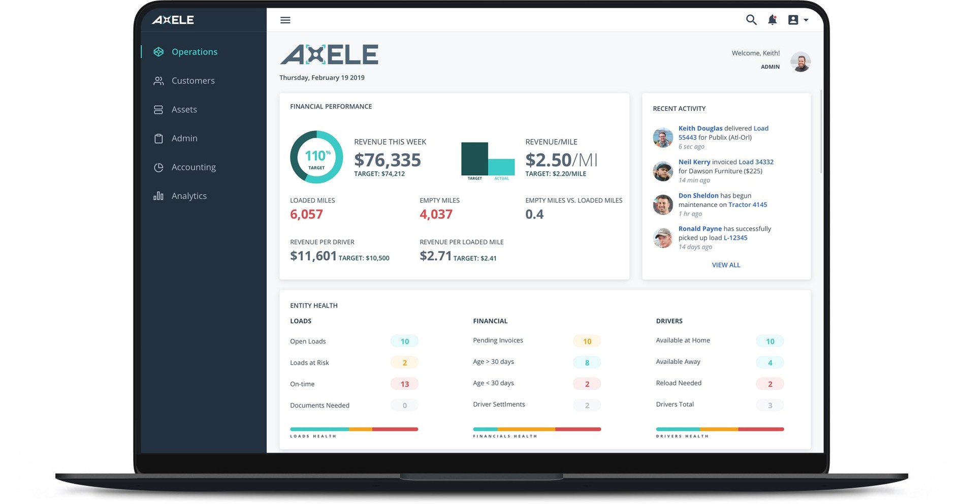 Optym Launches Axele Costeffective, EasyToInstall TMS Software For