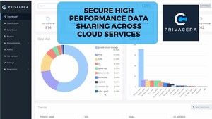 Privacera Announces Latest Version of the Privacera Platform for Secure Data Sharing in Databricks