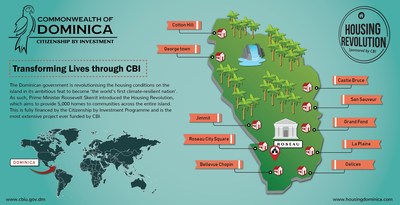 Dominica's Housing Revolution is funded entirely by contributions from the Citizenship by Investment (CBI) Programme (PRNewsfoto/CS Global Partners)