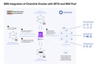 BSN Integrates Chainlink Oracles, Bringing Real-World Data Into Its IRITA Powered Network