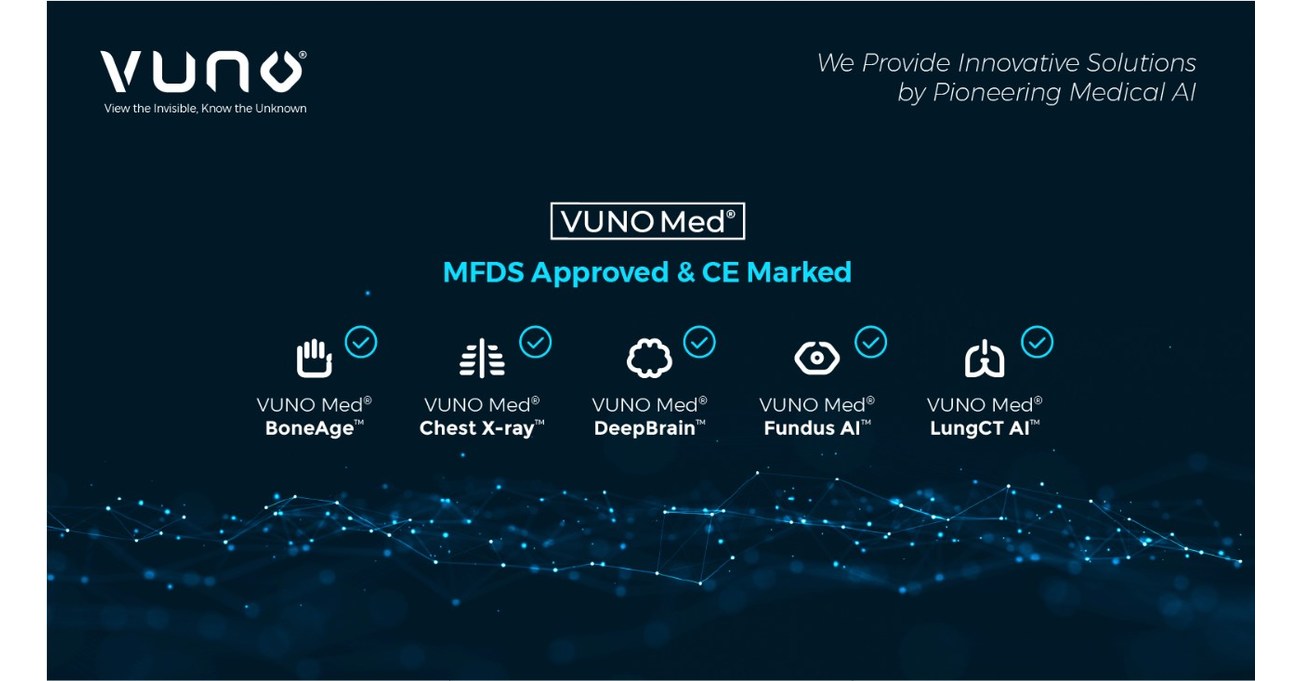 VUNO Obtains CE Mark for 5 of Their Medical AI Solutions