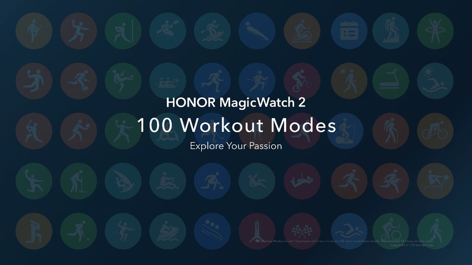 HONOR MagicWatch2 100 Workout Modes