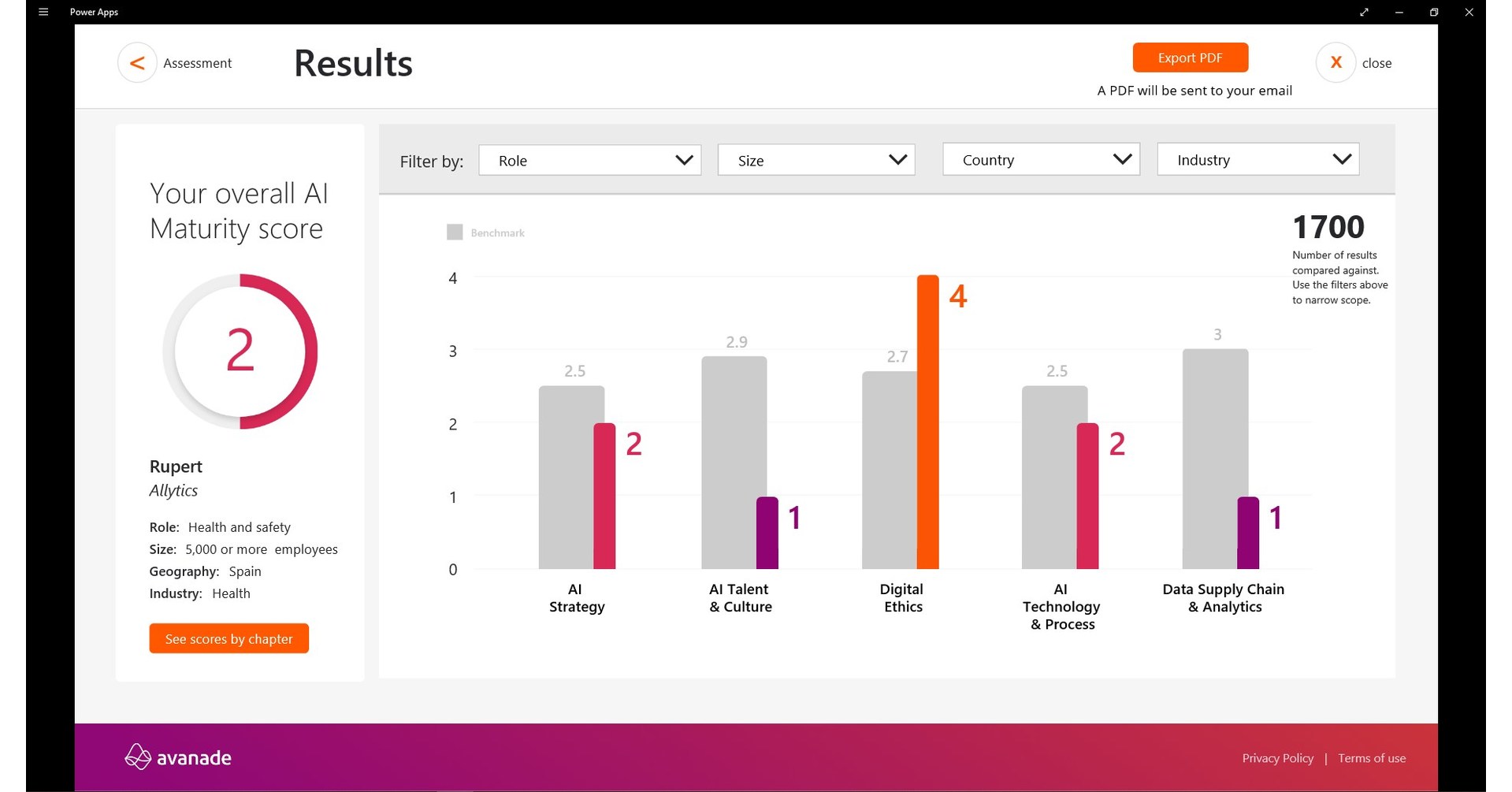 As organizations look to respond to COVID19, Avanade launches tool to