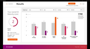 As organizations look to respond to COVID-19, Avanade launches tool to help businesses accelerate their adoption of artificial intelligence
