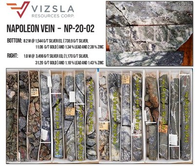 Vizsla Resources - Napoleon - Drillcore photos of the Napoleon hangingwall vein in hole NP-20-02. Photographs are of selected intervals and are not necessarily representative of the mineralization hosted on the property. (CNW Group/Vizsla Resources Corp.)
