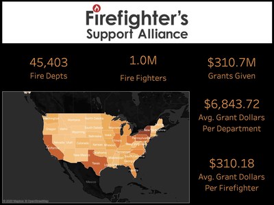 Firefighter's Support Alliance Interactive Map