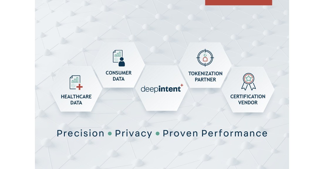 DeepIntent Adtech Solution First To Meld Differential Privacy & Machine ...