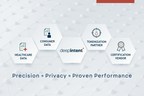 DeepIntent Adtech Solution First To Meld Differential Privacy &amp; Machine Learning To Reach Specific Patients In A Privacy-Safe Way