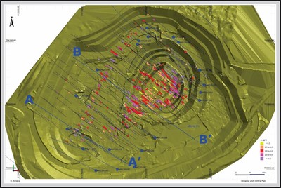 Galiano Gold Provides Akwasiso Exploration Update