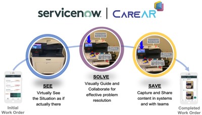 CareAR Announces Augmented Reality Integration with ServiceNow
