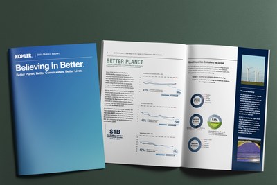 The report highlights initiatives in areas Kohler can make the biggest impact on the UN Sustainable Development Goals (SDGs).