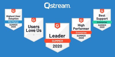 Qstream Recognized by G2 Crowd as a Leader for Microlearning Technology.