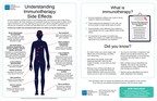 How to Recognize Side-Effects from Immunotherapy? New NCCN Guidelines for Patients can Help