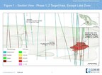 Clean Air Metals Announces Addition Of Second Drill and Commencement of Phase 2 Drilling at Escape Lake, Thunder Bay North