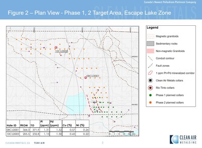 Figure 2: Plan View of Phase 1, 2 Drilling on the Escape Lake Mineralized Conduit Trend (CNW Group/Clean Air Metals Inc.)