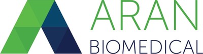 Aran Biomedical Logo