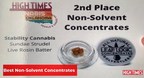 Stability Cannabis Takes 2nd Place in Non-Solvent Concentrate at Oklahoma Cannabis Cup