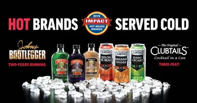 Geloso Beverage Group announces 2019 Impact Hot Brand Award, naming them Hot Brand Award winners for the third year in a row