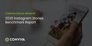 New Conviva Data Shows Instagram Stories Are Getting Shorter; Completion And Reach Rates On Upswing