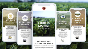 Chipotle Announces Virtual Farmers' Market Powered By Shopify