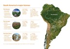 Cargill highlights progress protecting South American forests