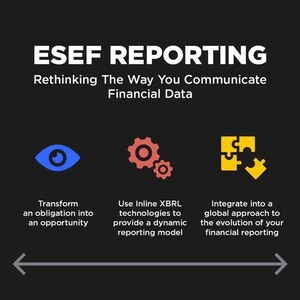 ESEF: More Than a Mere Obligation, a Chance to Get Financial Reporting Right