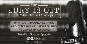 What Do 1,500 People Think About Serving as Jurors During the COVID-19 Pandemic?