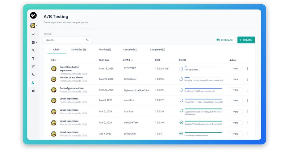 Mobvista Solution, User Behavior Analysis