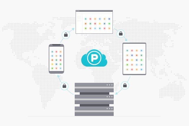 pCloud