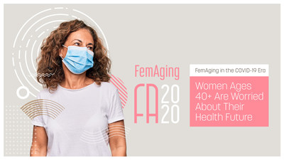FemAging in the COVID-19 Era: Women Ages 40+ Are Worried About Their Health Future