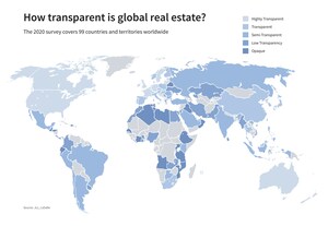 Real estate transparency improvement slows despite increasing sustainability commitment and proptech adoption