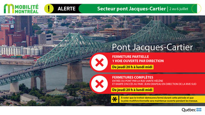 Pont Jacques-Cartier - 2 au 6 juillet (Groupe CNW/Ministre des Transports)