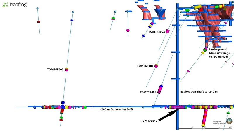 Unable to view the image, Please provide a valid URL.