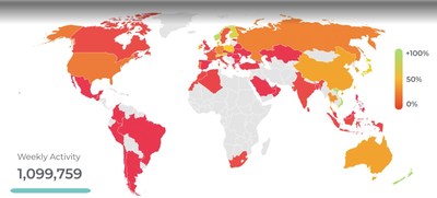 This map view indicates what percent of each country's average utilization rate is at a given date, ranging from 0% of the average utilization to over 100% of their average utilization rate.