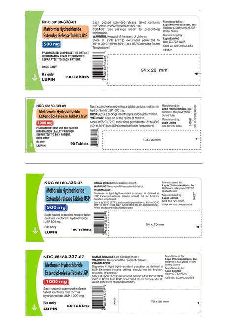 metformin in italia