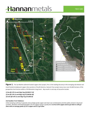 Hannan Completes a 17,500 Sq km Regional Geological Remote Study at the San Martin Copper-Silver Project in Peru