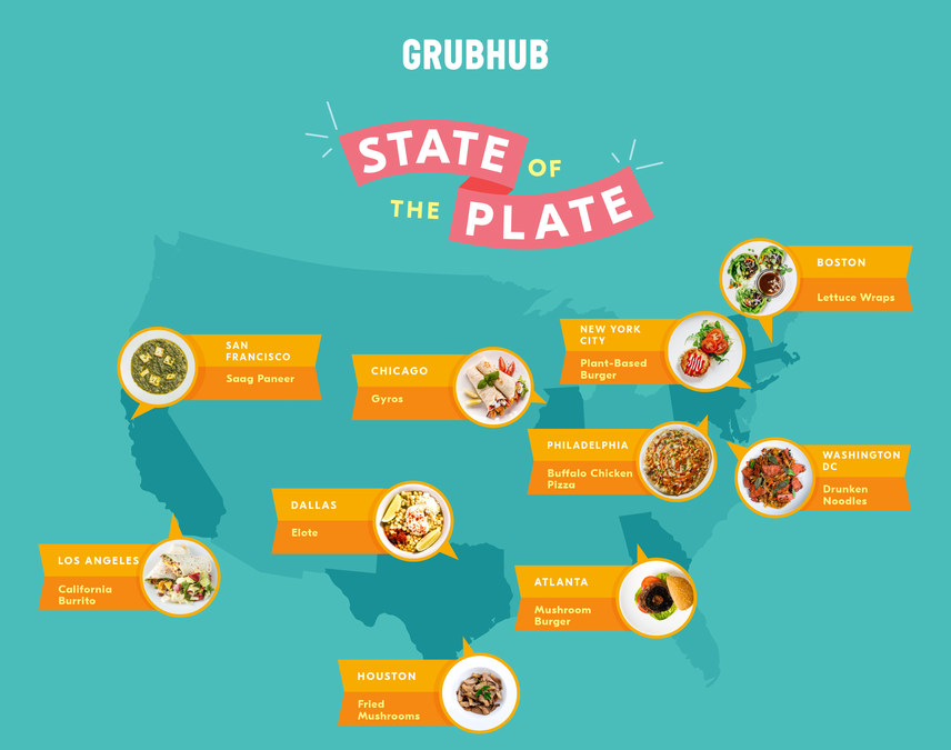 Grubhub Releases Second Annual State Of The Plate Report