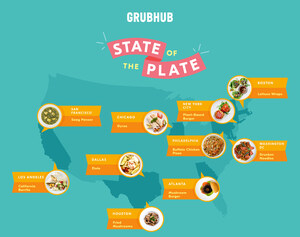 Grubhub Releases Second Annual "State of the Plate" Report