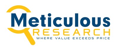 Meticulous Market Research Pvt Ltd. Logo