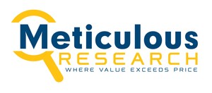 CBD-infused Products Market Worth $216.81 Billion by 2028, Growing at a CAGR of 45.6% from 2021 -- Exclusive Report by Meticulous Research®