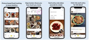 Feast App Launches To Bring Mindfulness To Food Tracking