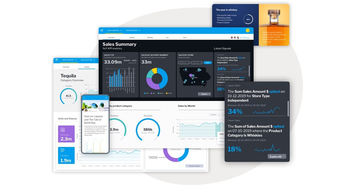 Yellowfin accelerates the development of analytical applications with ...