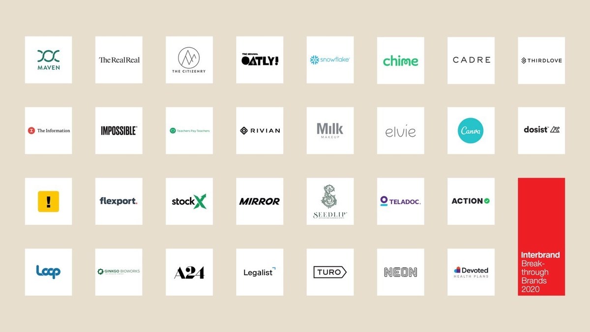 Interbrand Launches 2020 Breakthrough Brands US Report: The 30 Challenger  Brands Set to Disrupt Their Markets