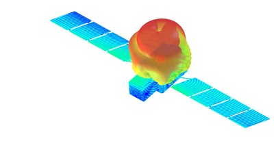 Ansys HFSS enables users to simulate antenna performance on platforms