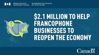 $2.1 million to help Francophone businesses to reopen the economy (CNW Group/Western Economic Diversification Canada)